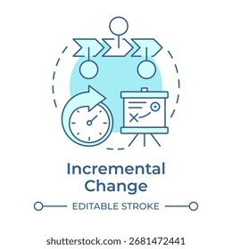 Cambio incremental icono de concepto azul suave. Progreso de la organización de bajos riesgos. Tipo de gestión de la innovación. Ilustración de línea de forma redonda. Abstractas idea. Diseño gráfico. Fácil de usar en la presentación