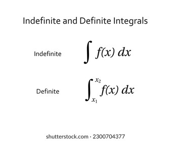 Indefinite and Definite Integrals. Algebra. Symbol. Vector illustration.