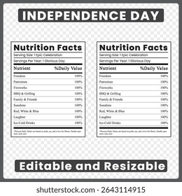 Independence Day Nutrition Facts Label