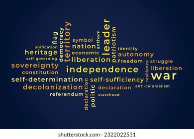 Independence Typography Cloud, Stand with Ukraine