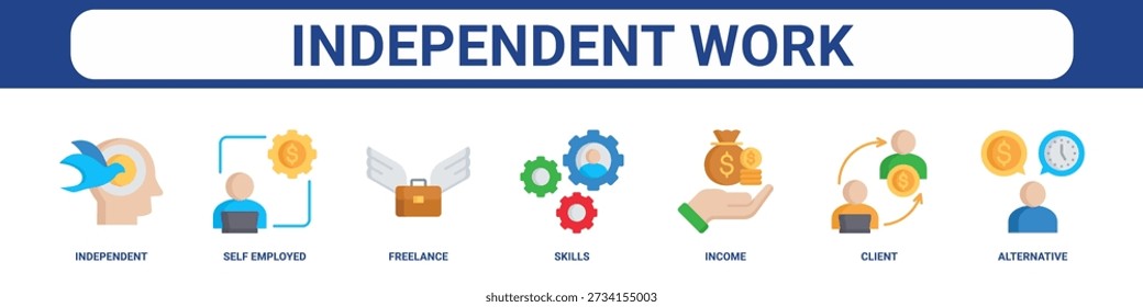 Icono de Anuncio de Web de trabajo Independiente conjunto colección estilo sólido.