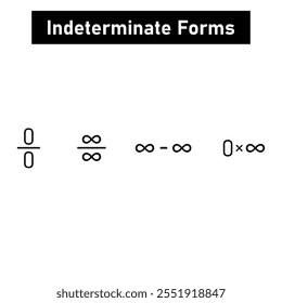 Formas indeterminadas de limites em matemática.