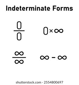 Indeterminate Forms of Limits in Mathematics.