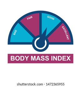 Index body mass, bmi medical and fitness chart. Vector weight indicator. Body weight index, healthy and unhealthy illustration