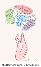 dedo índice de la mano con dibujo de una línea del cerebro. dedo índice de la mano con ilustración de una sola línea del cerebro. dedo índice de la mano con arte de línea minimalista del cerebro