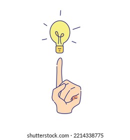 Index finger pointing up with lightbulb on above. Got an idea insipiration.