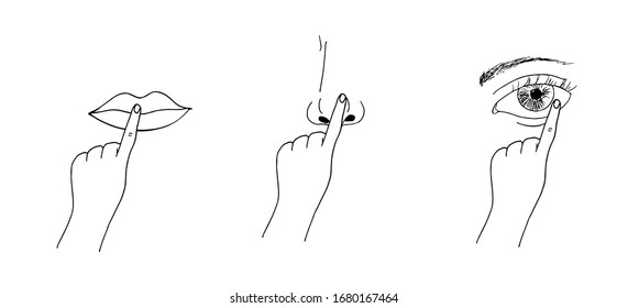 The index finger touches the lips, eyes and nose. Vector hand-drawn doodle outline illustrates what cannot be done so as not to get infected with coronavirus, flu, infection, pandemic.