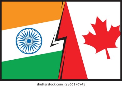 India and Canada flags Relationship and tensions