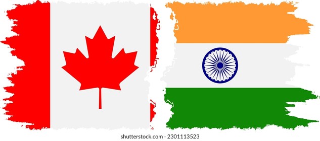 India and Canada grunge flags connection, vector