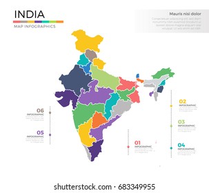 India country map infographic colored vector template with regions and pointer marks