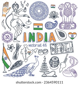 India doodle set. Traditional symbols of Indian culture and Buddhism, national food and landmarks. Drawings isolated on white background. Outline stroke is not expanded, stroke weight is editable