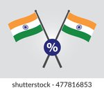 India Emblem Percentage