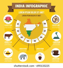 India infographic banner concept. Flat illustration of India infographic vector poster concept for web