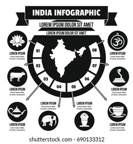 India infographic banner concept. Simple illustration of India infographic vector poster concept for web