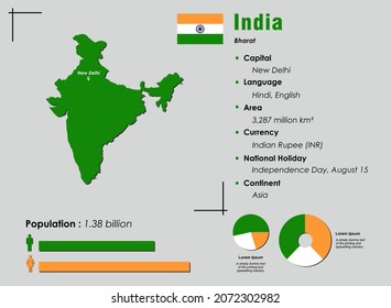 72 India Demograph Icon Images, Stock Photos & Vectors | Shutterstock