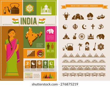 India infographics and set of icons