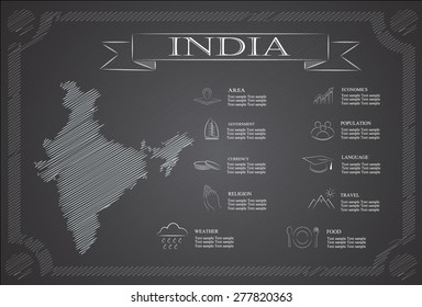 India infographics, statistical data, sights.