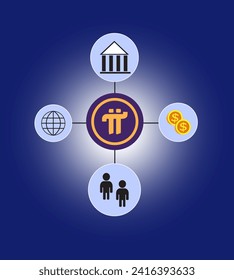 india : January 23, 2024 - pi network , customer service, pi network developer, blue background