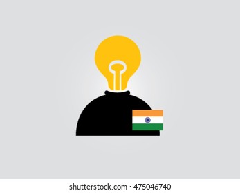 India Lack Of Idea People