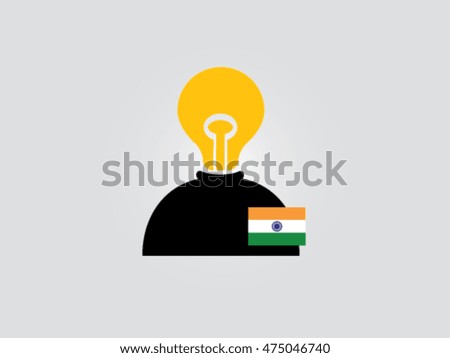 India Lack Of Idea People