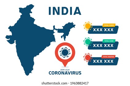 India Map Coronavirus Banner. Covid-19, Covid 19 Isometric Indian Map Confirmed Cases, Cure, Deaths Report. Coronavirus Disease 2019 Situation Update India. Maps Show Situation And Stats