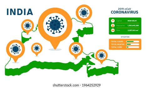 India Map Coronavirus Banner. Covid-19, Covid 19 Isometric Indian Map Confirmed Cases, Cure, Deaths Report. Coronavirus Disease 2019 Situation Update India. Maps Show Situation And Stats