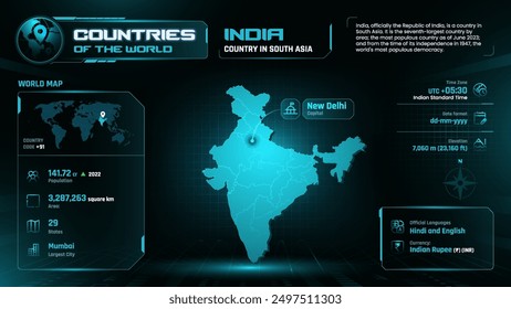 India Map Detailed Insights on Geography, Population and Key Facts-Vector Design