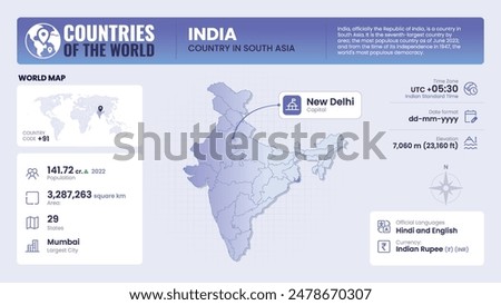 India Map Detailed Insights on Geography, Population and Key Facts-Vector Design