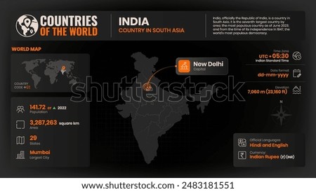 India Map Detailed Insights on Geography, Population and Key Facts-Vector Design