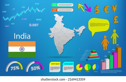 india map info graphics - charts, symbols, elements and icons collection. Detailed  map with High quality business infographic elements.