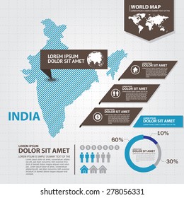 India Map Infographic