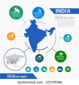 india map infographic