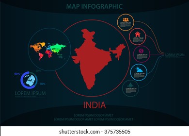 India Map Infographic