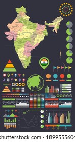 India Map Infographics Design Elements On Stock Vector Royalty Free