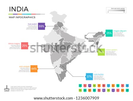 India map infographics with editable separated layers, zones, elements and district area in vector