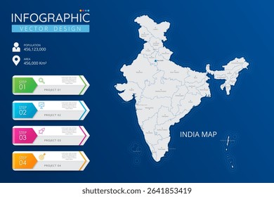 India map with location pointer marks. High detailed country map with division, cities and capital infographic template. Vector illustration EPS10