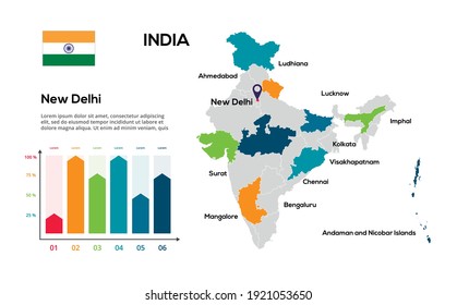 India Map. Vector Image Of A Global Map In The Form Of Regions Of Indiaregions. Country Flag. Infographic Timeline. Easy To Edit