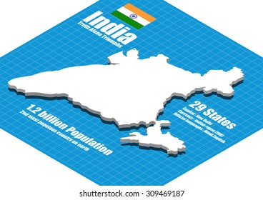 India Map Vector Three Dimensional