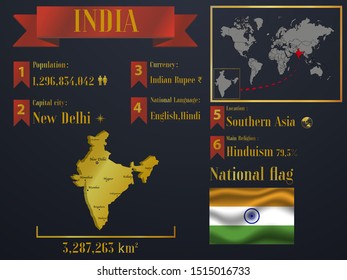 India New Delhi statistic data visualization, travel, tourism destination infographic, information. Graphic vector illustration. National flag, Asia country silhouette, world map icon business element