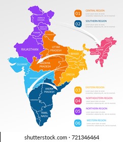 India regions business colorful map and points on white background. Infographic elements. North, west, east, central, south india. Easy to use on flyers banners or web. Vector illustration.