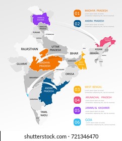 India regions business colorful map with arrows and points on white background. Infographic elements. North, west, east, central, south india. Easy to use on flyers banners, web. Vector illustration.