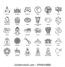 India symbol , Thin Line and Pixel Perfect Icons