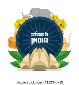 India travel card