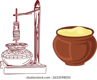 Indian butter making bilona, Vedic Handmade Bilona Machine, vedic ghee