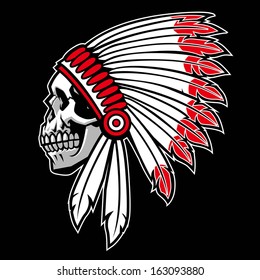Indian Chief Skull