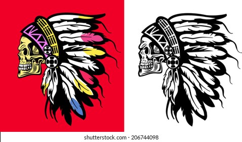 Indian Chief Skull