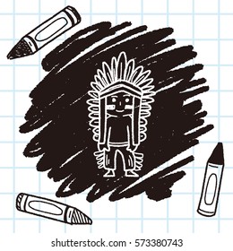 indian doodle