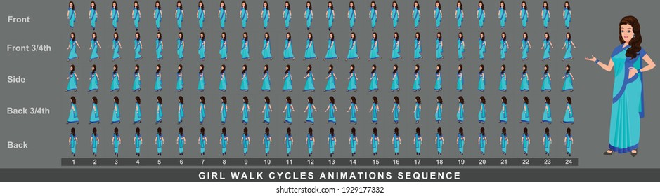 Indian girl Character Walk Cycle Animation Sequence. Frame by frame animation sprite sheet of  woman walk cycle. Girl walking sequences of Front, side, back, front three fourth and back three fourth.