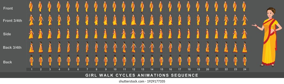 Indian girl Character Walk Cycle Animation Sequence. Frame by frame animation sprite sheet of  woman walk cycle. Girl walking sequences of Front, side, back, front three fourth and back three fourth.