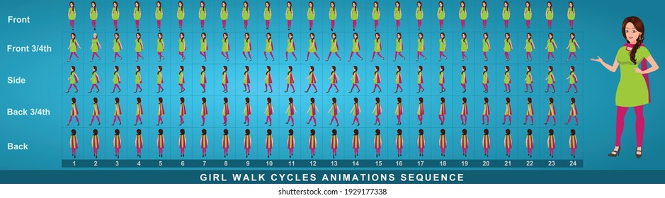 Indian girl Character Walk Cycle Animation Sequence. Frame by frame animation sprite sheet of  woman walk cycle. Girl walking sequences of Front, side, back, front three fourth and back three fourth.